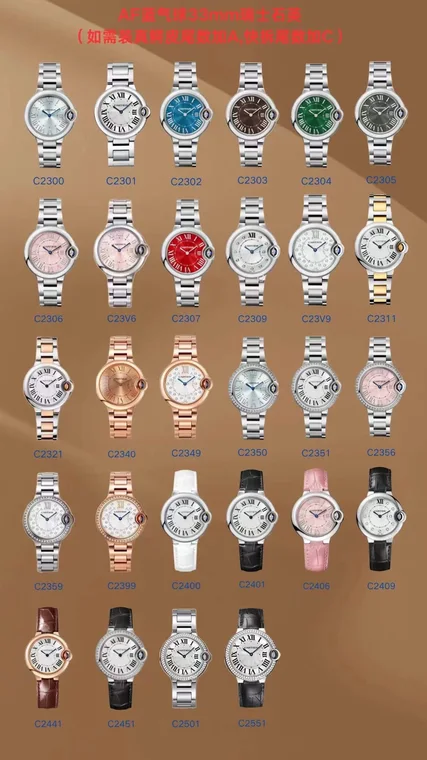 Cartier Ballon Bleu