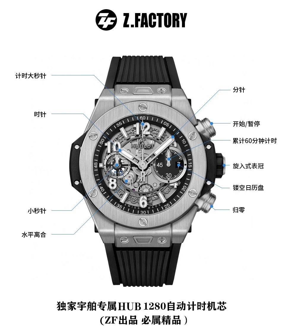 Hublot Big Bang Titanium 44mm — detail