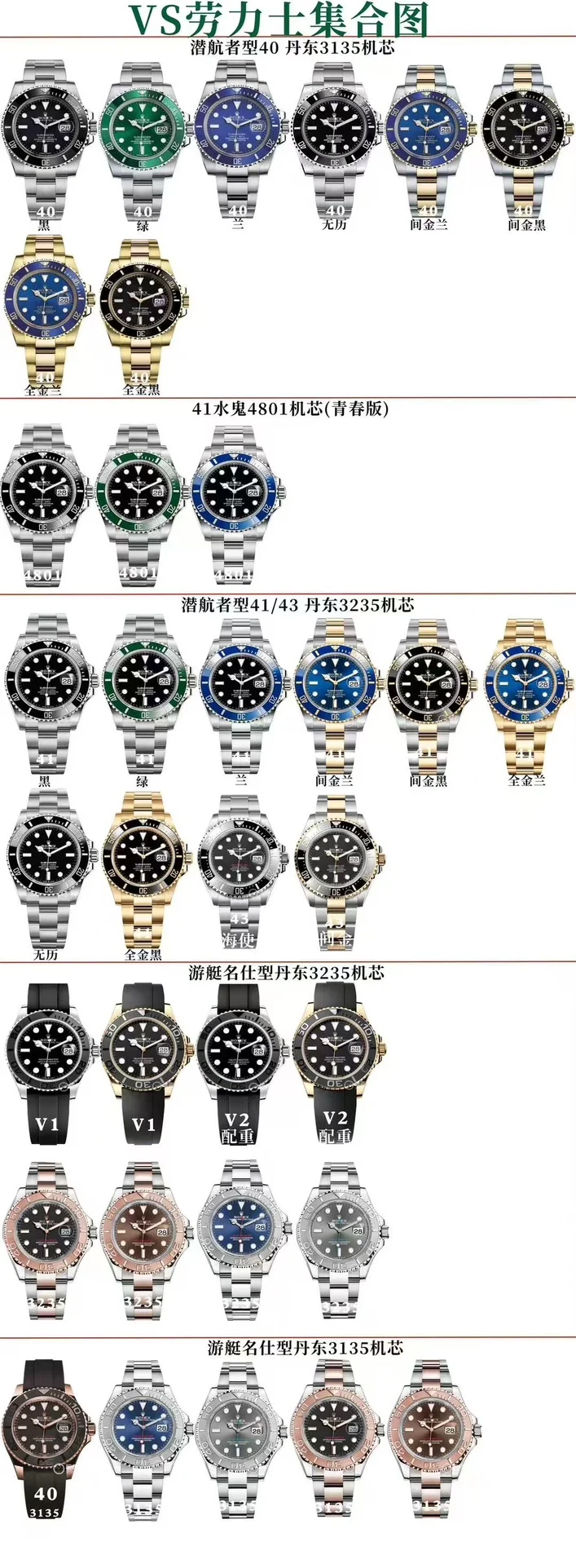 Rolex Collection Family Portrait — photographed off the sweep