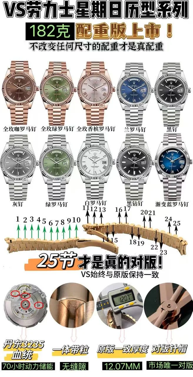 Rolex Day-Date