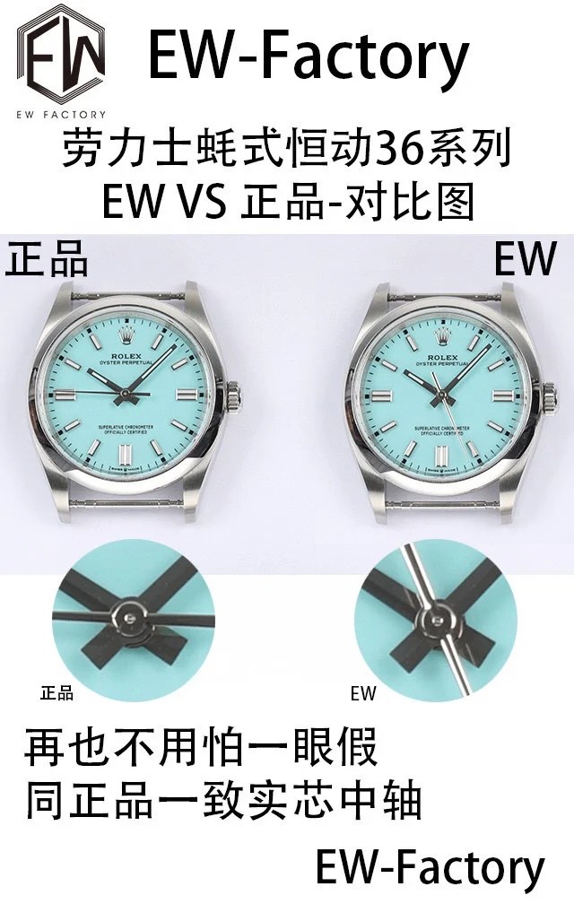 Rolex Oyster Perpetual Ice Blue Steel Blue Dial 36mm